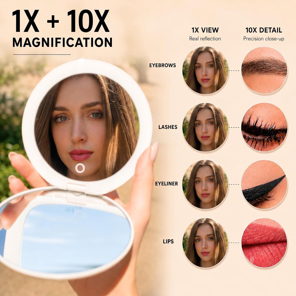 LED Compact Mirror with Light — 1X & 10X Magnification, 30-Day Battery, USB-C Rechargeable, 5-Inch Foldable Travel Makeup Mirror (White)