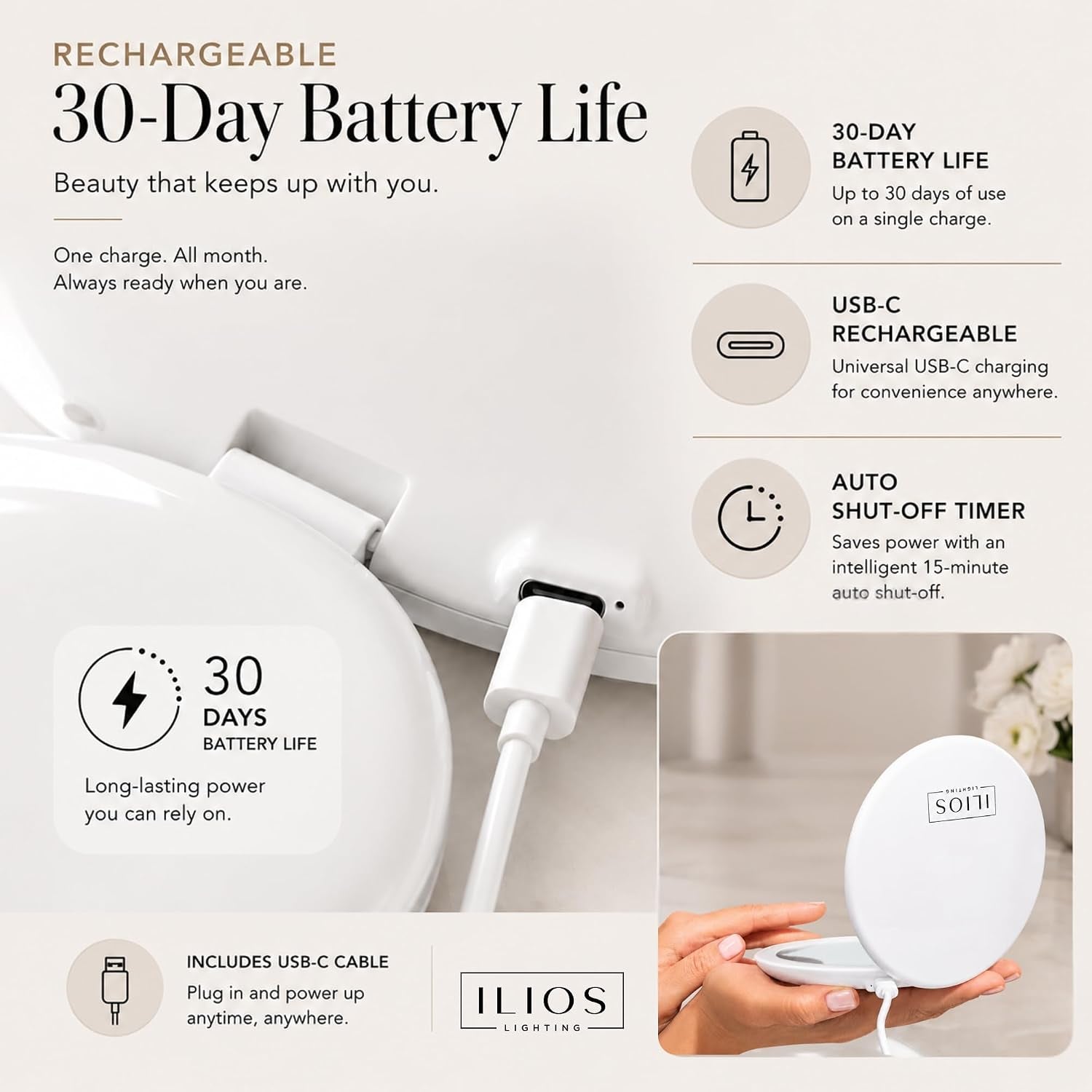 LED Compact Mirror with Light — 1X & 10X Magnification, 30-Day Battery, USB-C Rechargeable, 5-Inch Foldable Travel Makeup Mirror (White)