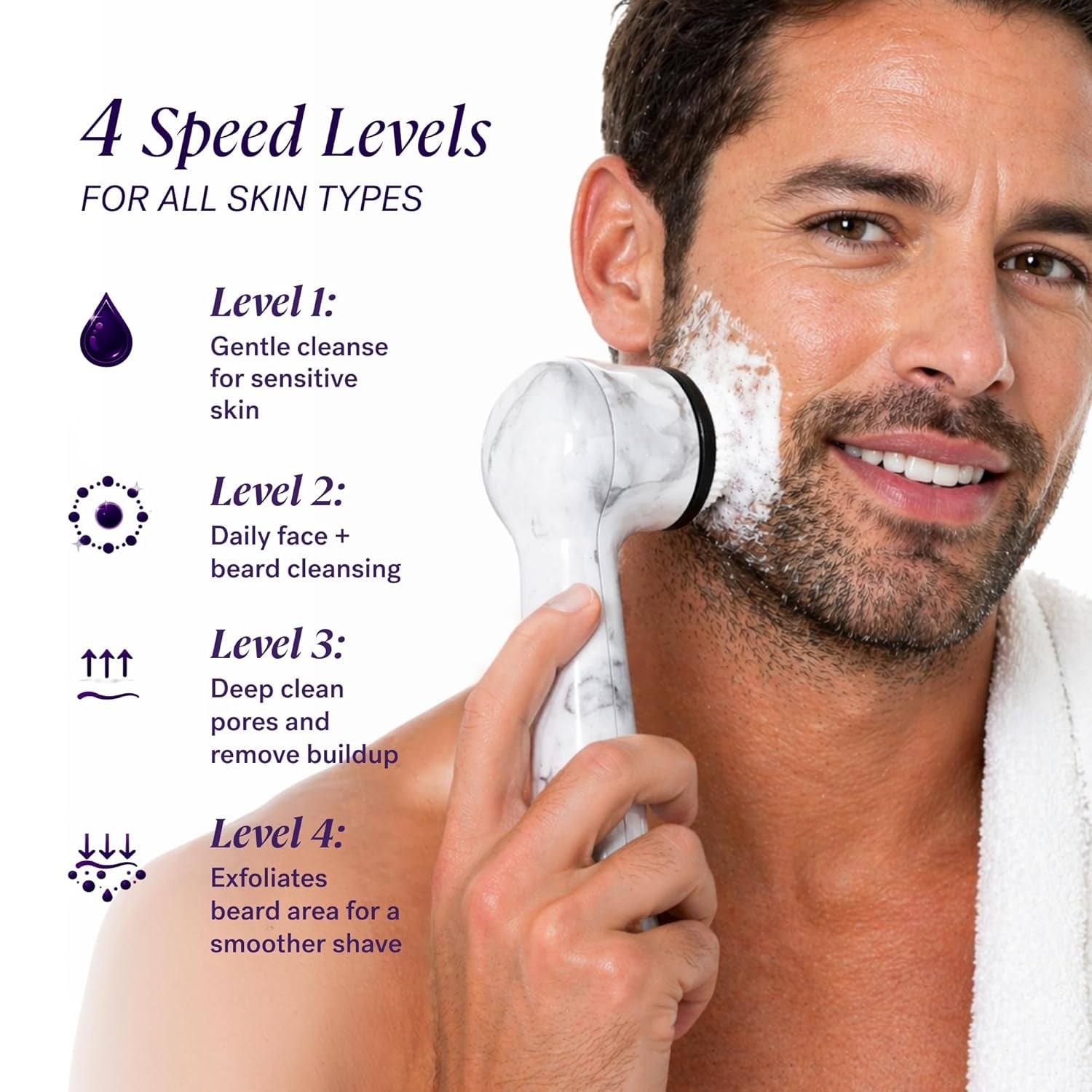 Beauty Soniclear Allure 2026 Readers Choice Winner Sonic (No Rotating) Facial Cleansing + Exfoliation Brush for Men/Women, Antimicrobial Protected Bristles, 4 Speeds, Serum Infusion Head